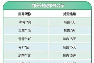 信使报：马赛有意在明夏免签镰田大地，球员在拉齐奥出场时间不足